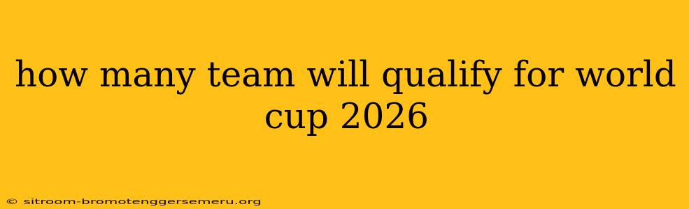 how many team will qualify for world cup 2026